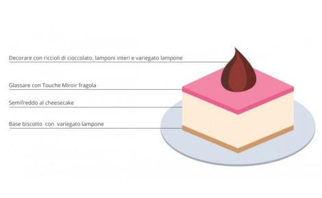 Semifreddo al Cheesecake